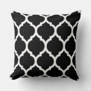 Search for lattice pattern pillows Black and white