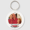 Search for dad keychains Gift