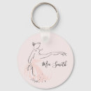 Recherche de de ballet porteclés Girly