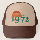 Recherche de 1972 casquettes Rétro