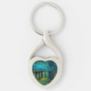 Search for vans keychains Famous