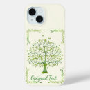 Search for growth cases Botanical