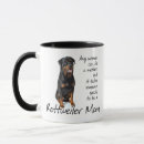 Search for rotties mugs Animal