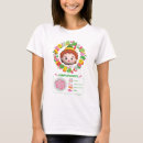 Search for funny food tshirts Cute