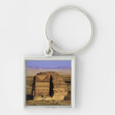 Search for arid keychains Nature