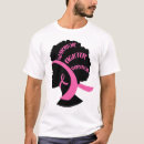 Search for african warrior clothing Cancer