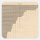 Search for graph paper stickers Diagram