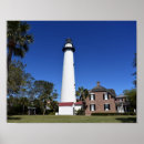 Recherche de simon posters Phare