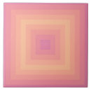 Recherche de flou carreaux Orange