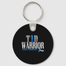 Search for blood gang accessories T1d