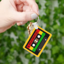 Search for reggae music keychains Jamaica