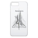 Search for builder iphone cases Carpenter