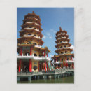 Recherche de tigre chinois posters Bouddhisme