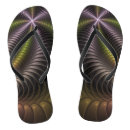 Recherche de lumineuses chaussures Pour tous