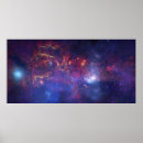 Search for milky way galaxy posters Photography