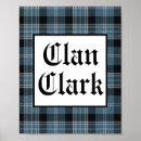 Search for clark art Scottish