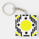 Search for modern geometric pattern keychains Mid century
