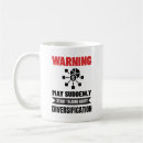 Search for investor mugs Stock market