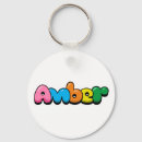 Search for amber keychains Colourful
