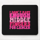 Search for charities mousepads Breast