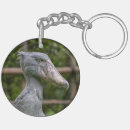 Recherche de de billet porteclés Oiseau