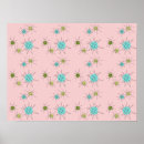 Recherche de pattern posters Vintage