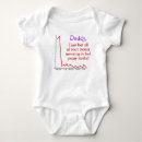 Search for finance baby clothes Funny
