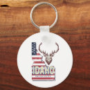 Search for idaho keychains Usa
