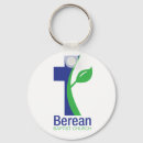 Search for baptiste keychains Church