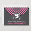 Search for pink skull birthday invitations Cute