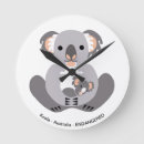 Search for koala clocks Marsupial