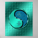 Search for animal zodiac posters Birthday