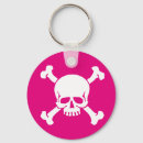 Recherche de drapeau pirate porteclés Pirates