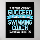 Search for fashion quotes posters Meme