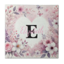 Recherche de coeur floral carreaux Romantique