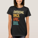 Search for april 18th tshirts Awesome