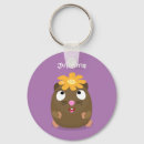Search for guinea keychains rodent
