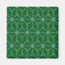 Search for decorative magnets Green