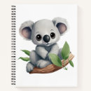 Recherche de dessin koala bureau école Marsupial