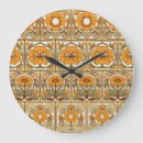 Recherche de carrelage horloges Motif
