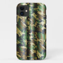 Search for digital camo iphone cases Trees