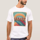 Recherche de respect vêtements Vintage