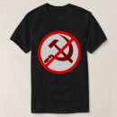 Recherche de nationaliste vêtements Nationalisme