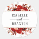 Recherche de encadrement autocollants Couple