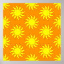 Recherche de dessin soleil posters Mignon