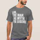 Recherche de lin tshirts 4 juillet