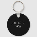 Recherche de youtube keychains Amis