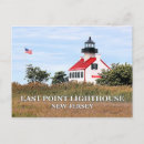 Recherche de easter postcards Point