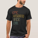 Search for husband 4th anniversary gifts Years