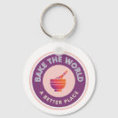 Recherche de patisserie porteclés Pâtisserie